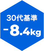 30代基準-8.5kg